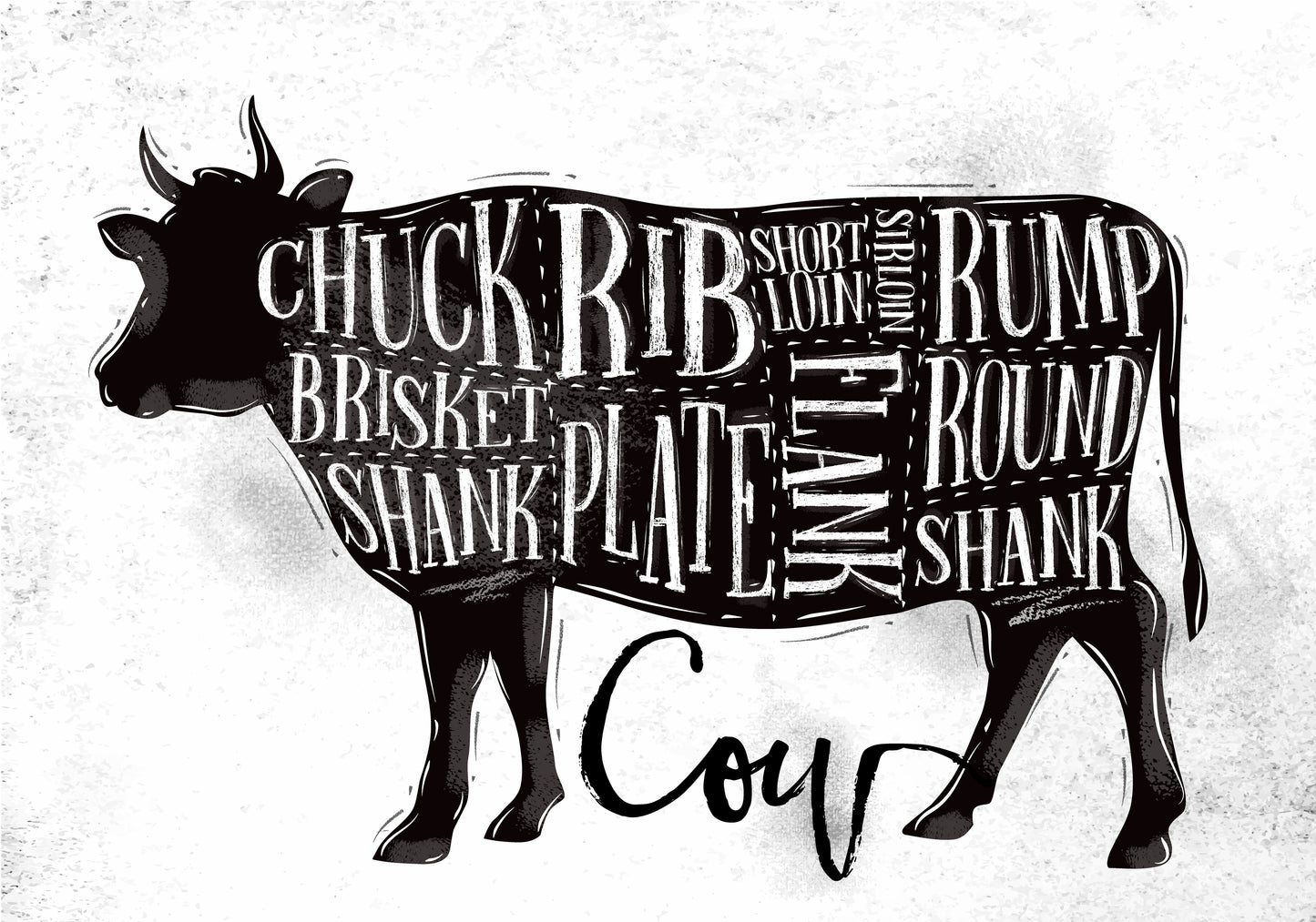 Quarter Grass-fed Grass Finished Cow Share