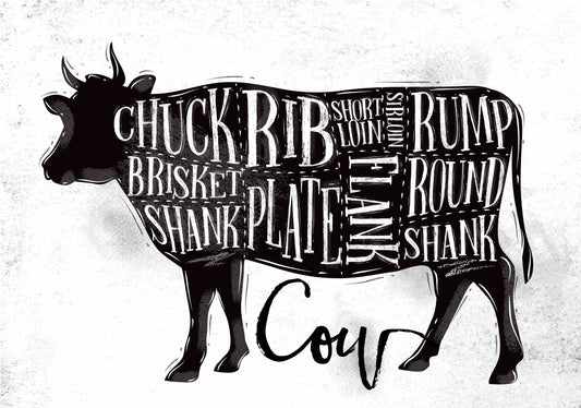 Eighth Grass-fed Grass Finished Cow Share